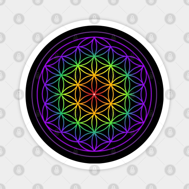 Chakra Flower of Life Symbol Magnet by MettaArtUK